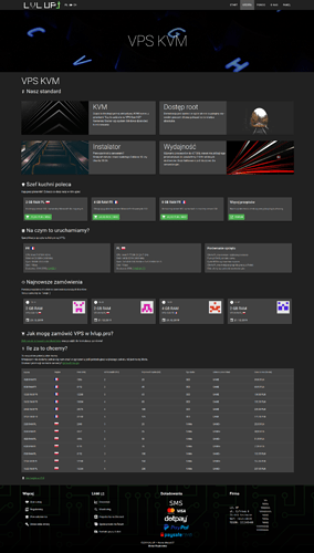 Oferta VPS KVM - LVL UP|284x500