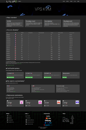 VPS KVM offer - LVL UP|333x500