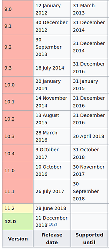 Screenshot%20from%202019-01-21%2021-45-53|219x500