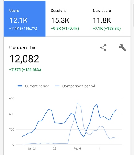 IMG_20190217_003421|434x500