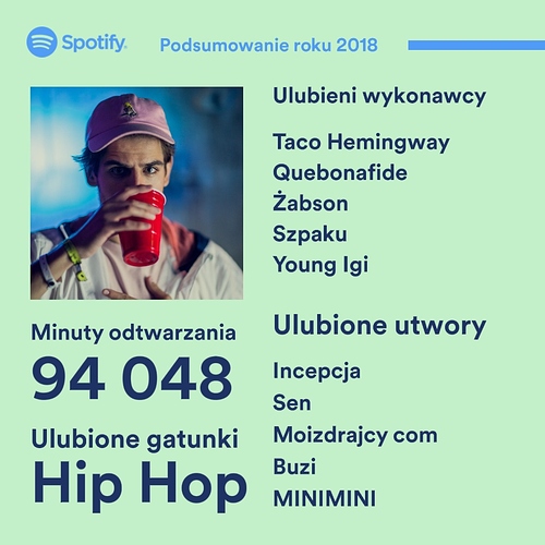 MySpotifyWrapped2018|500x500