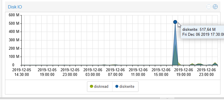 d1RXhlGb3Y|690x310, 75%