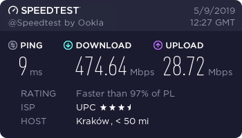 speedtest|350x200